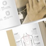 Book design – fashion non-fiction interior layout